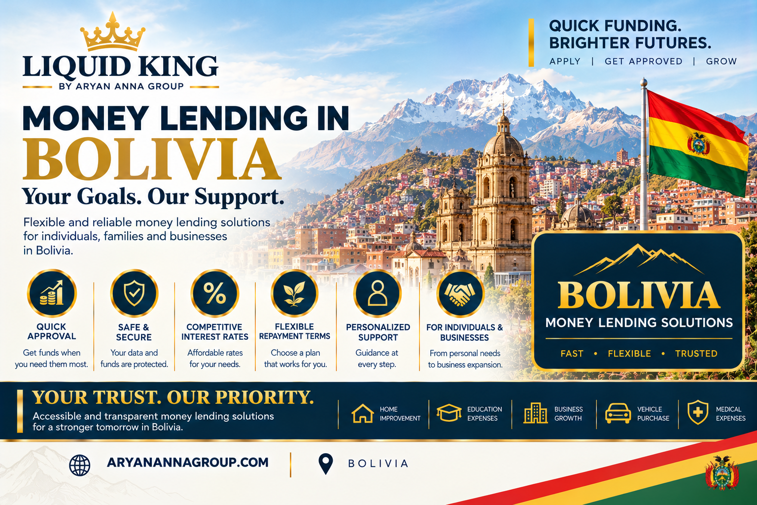 Money lending in Bolivia through personal loans, business financing and regulated financial institutions